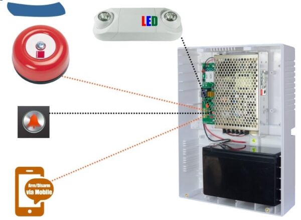 Elevator Battery 12V